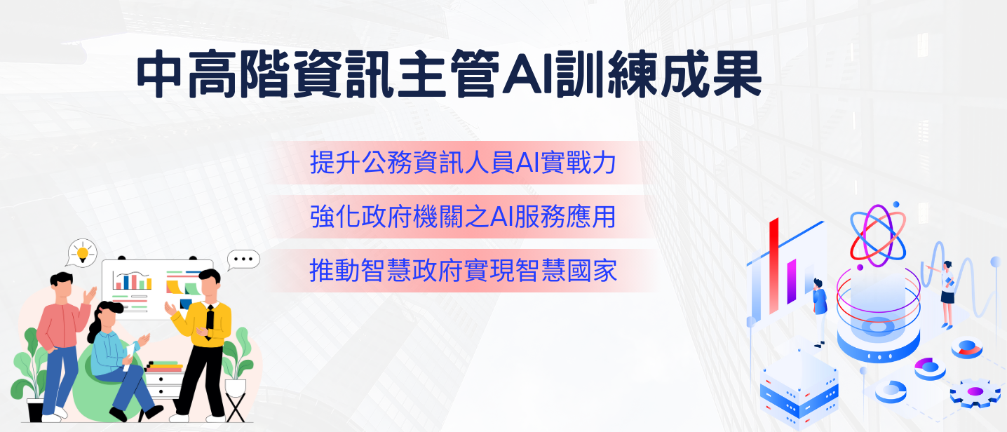 訓用平臺Banner
